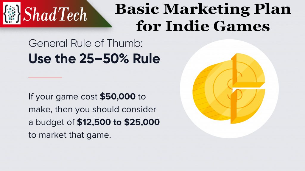 Game Marketing, The Ultimate Guide to Game Marketing